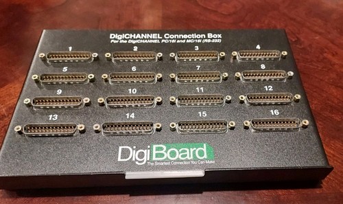 Digichannel connection box - connection,